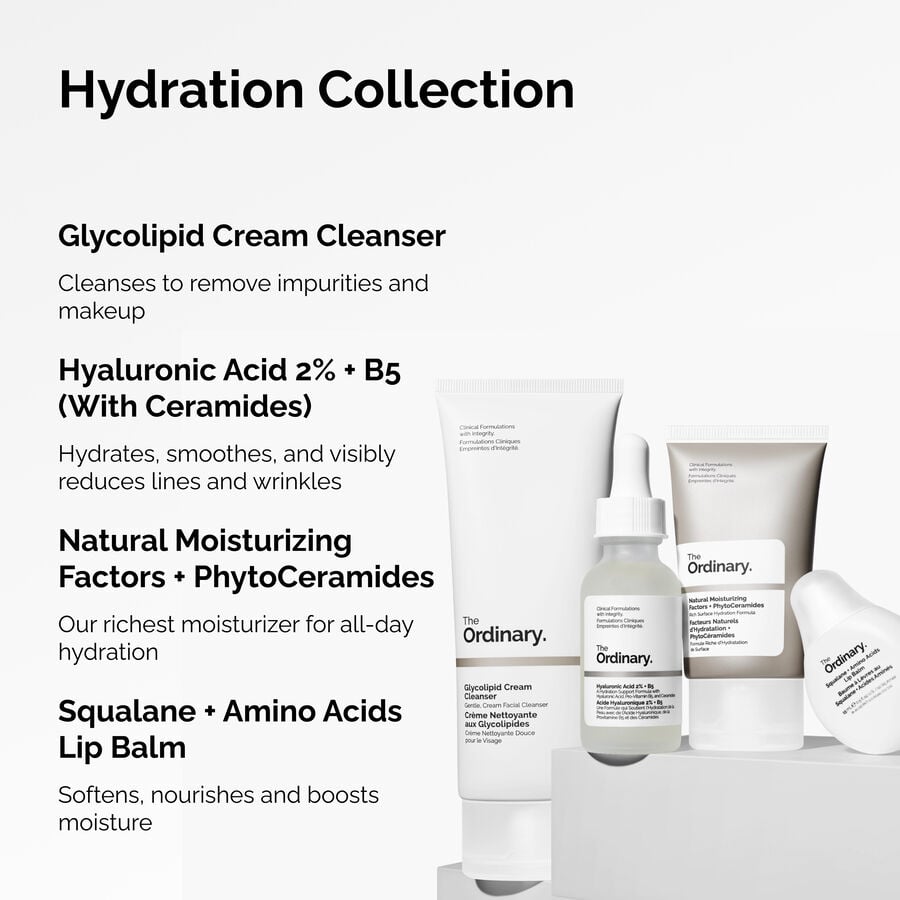 the-hydration-collection-f3 ORD-Hydration-Benefits-Graphic.jpg