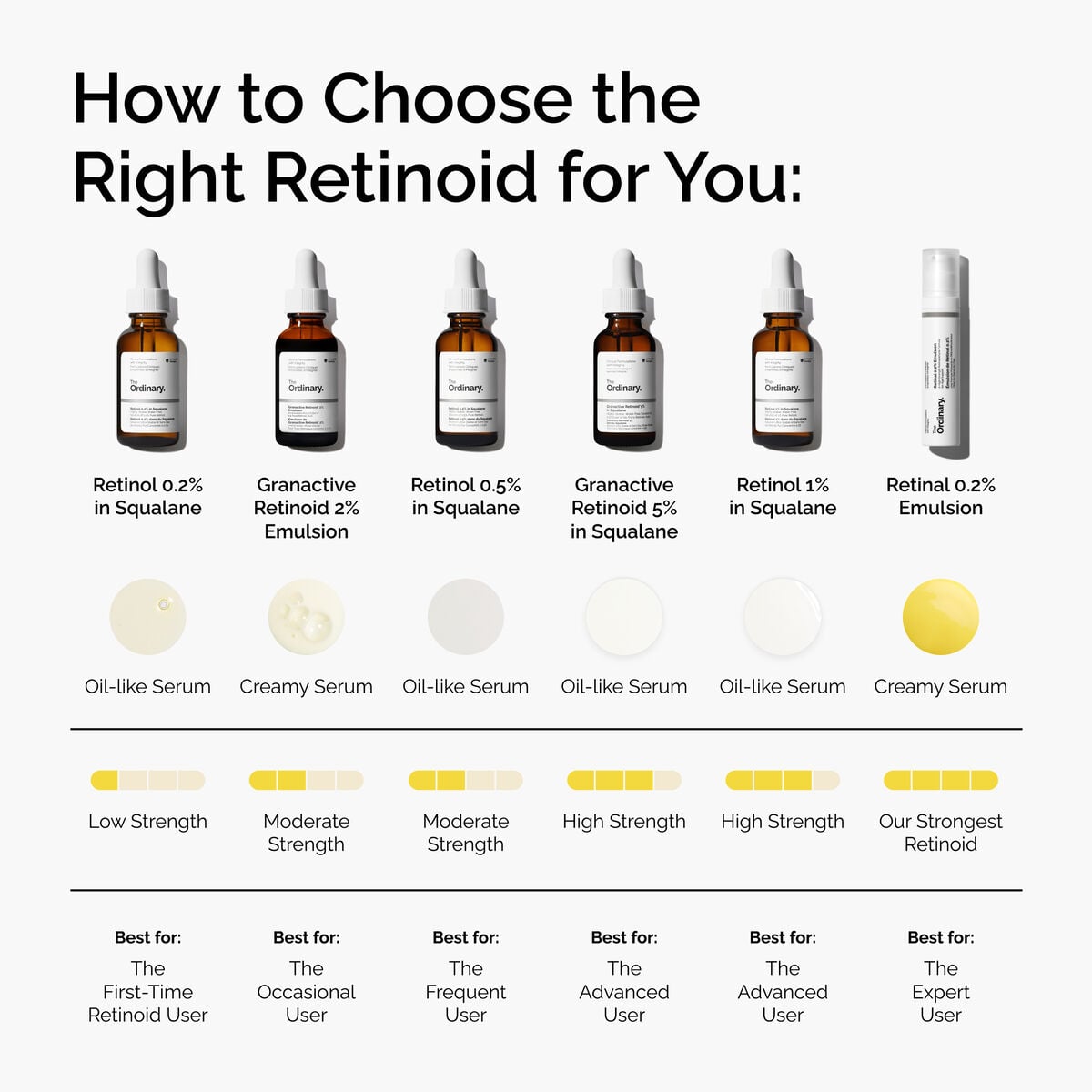 retinol-0-2-in-squalane-c3 FY25-D41247-ORD-Web-PDP-Rtnl-02pct-Sql-1x1-EN-5.jpg