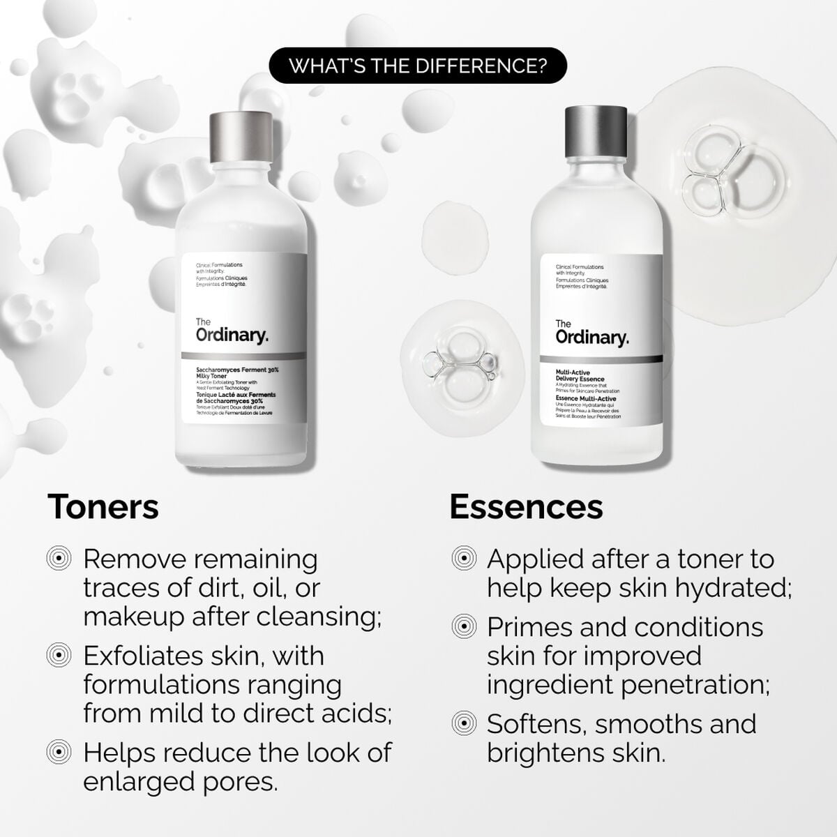 multi-active-delivery-essence-p8 ORD-MADE-Essence-vs-Toner-Infographic.jpg