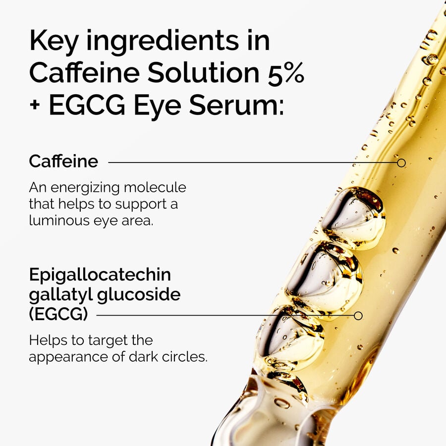 caffeine-solution-5-egcg-eye-serum-v4 ord-caffeine-5pct-egcg-eye-serum-key-ingredients-updated-graphic.jpg