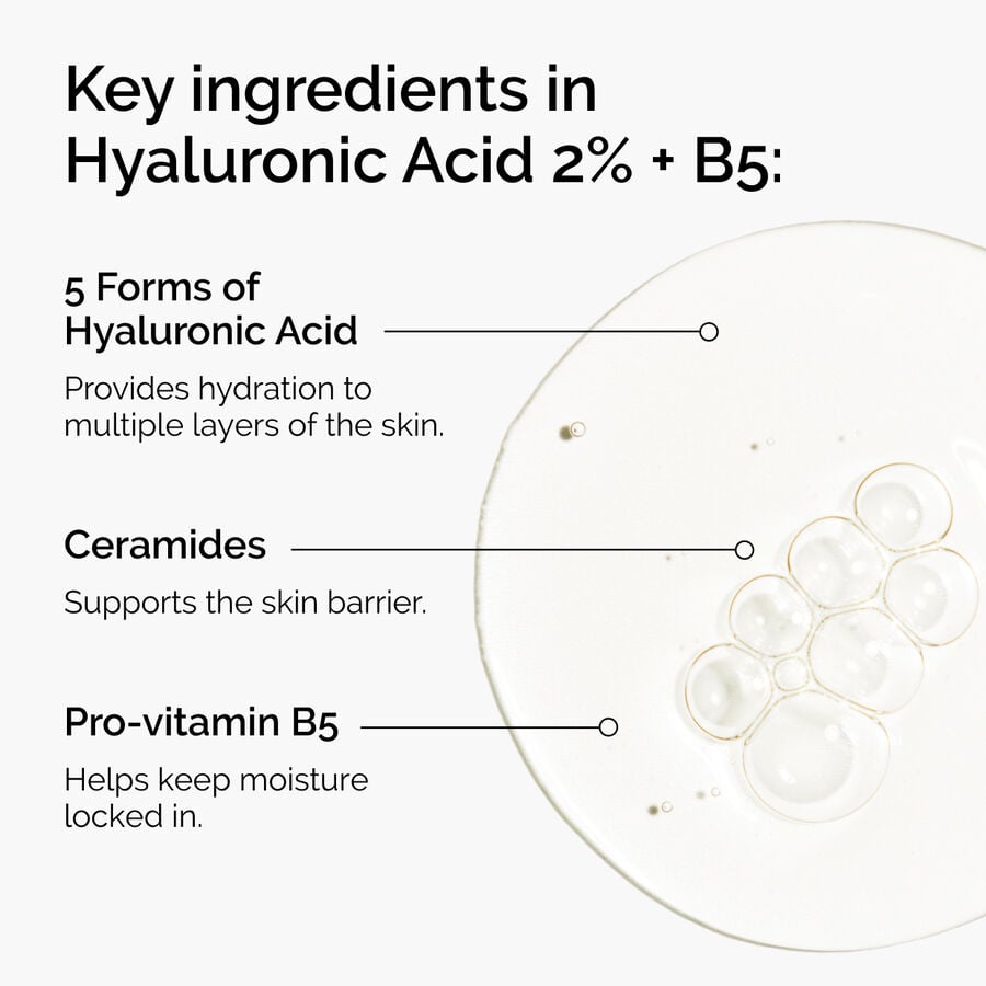 hyaluronic-acid-2-b5-with-ceramides-r8 ord-hyaluronic-acid-2pct-b5-hydrating-serum-ingredients-graphic.jpg