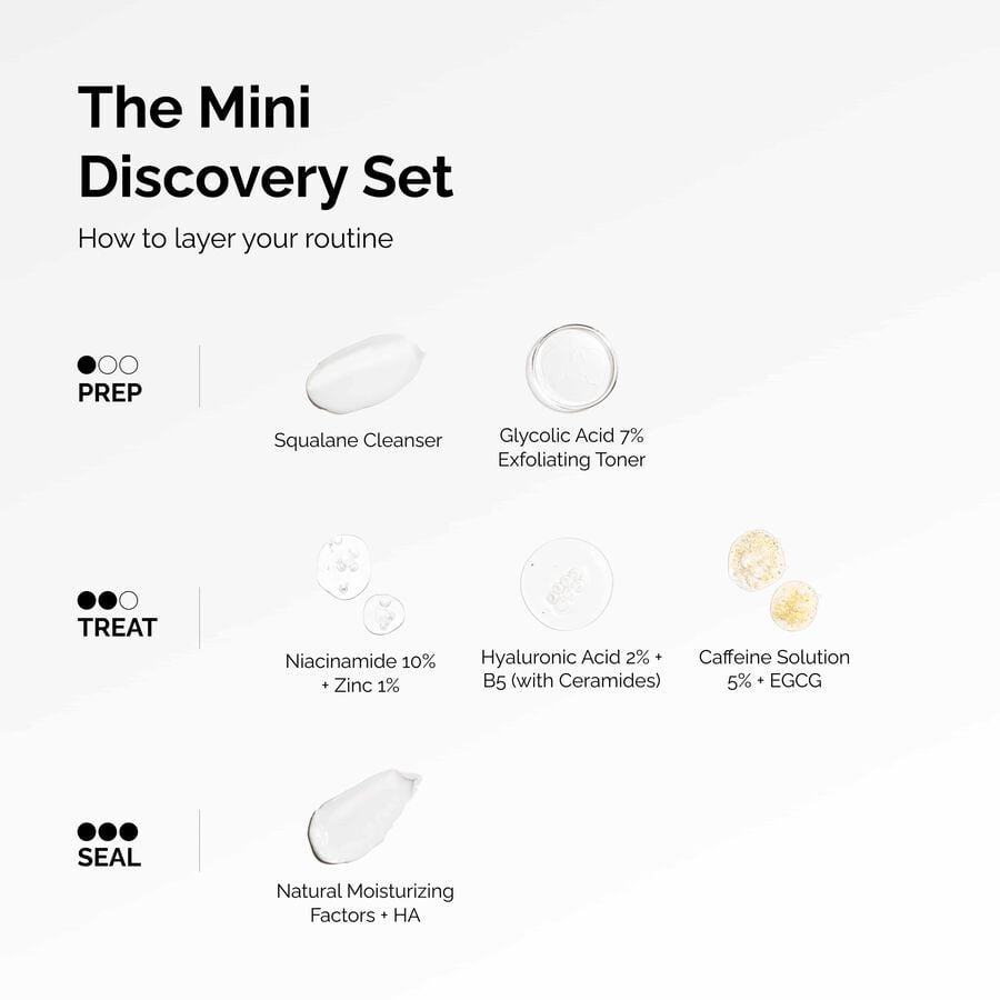 the-mini-discovery-set-s5 ord-mini-discoevery-set-layering-graphic.jpg