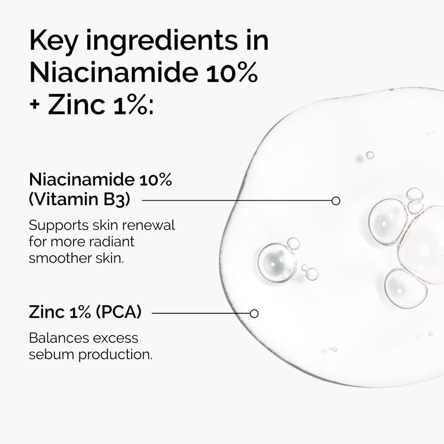 niacinamide-10-zinc-1-o3 ord-niacinamide-zinc-blemish-ingredients-graphic.jpg