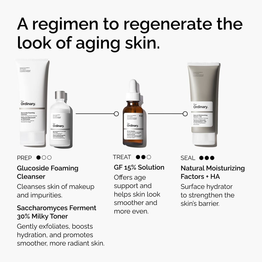 the-refine-and-regenerate-collection-k6 ord-refine-regenerate-collection-regimen-graphic.jpg