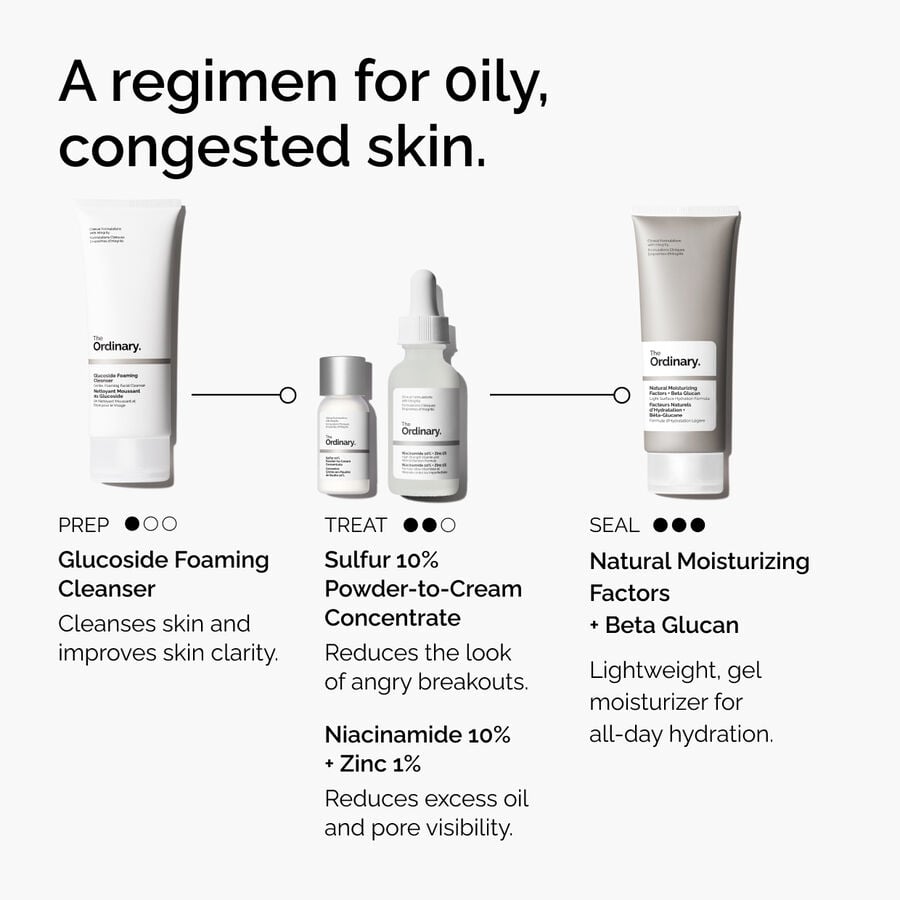 sulfur-10-powder-to-cream-concentrate-f0 ord-sulfur-10pct-powder-to-cream-concentrate-regimen-graphic.jpg